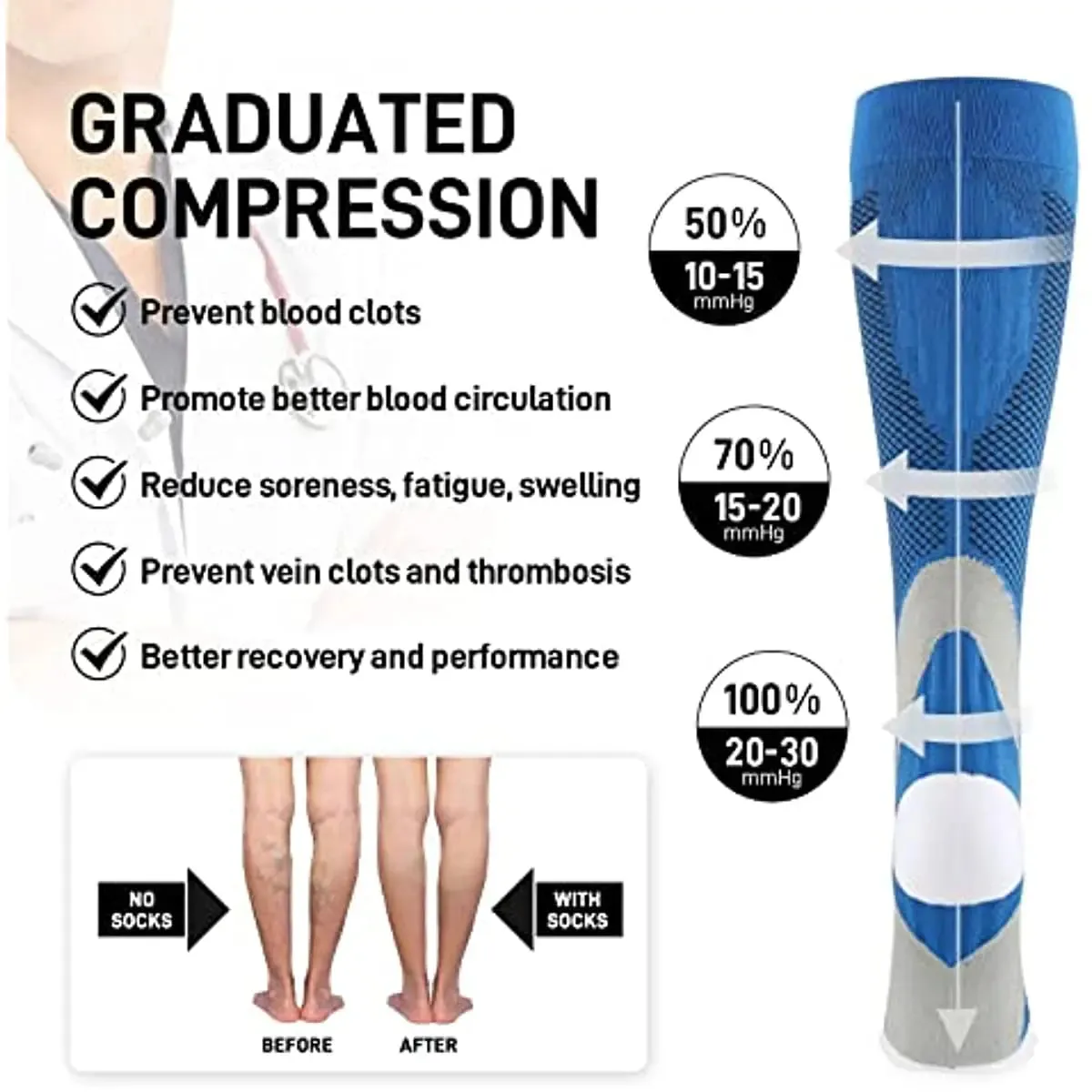 High-Performance Compression Socks for Sports & Recovery